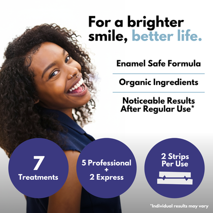 CocoStrips™ Organic Coconut Oil Teeth Whitening Strips