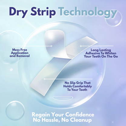 CocoStrips™ Organic Coconut Oil Teeth Whitening Strips