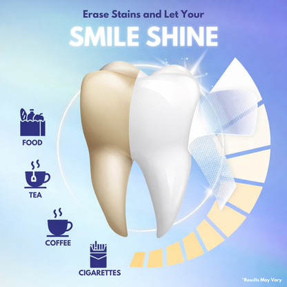 CocoStrips™ Organic Coconut Oil Teeth Whitening Strips